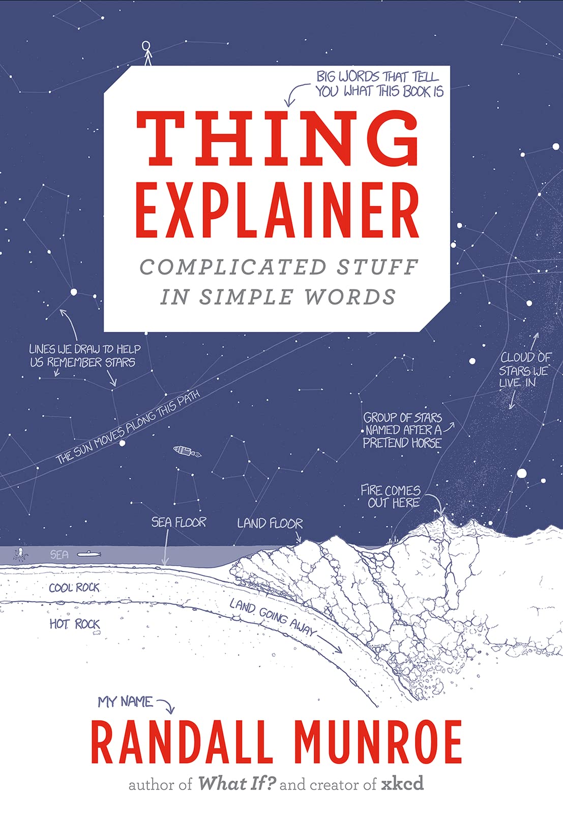 Thing Explainer